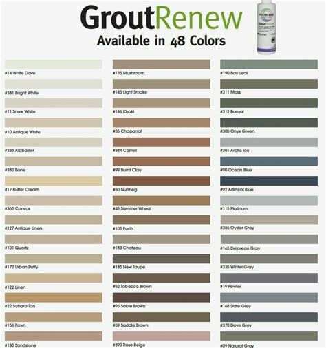 homedepot grout colors|where to buy colored grout.